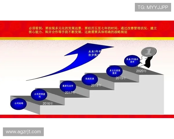 凯发集团怎么样：企业发展历程与未来发展战略深度解析